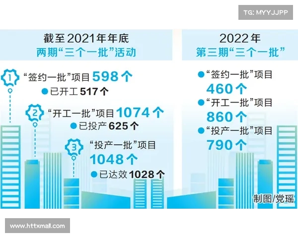 中央重磅决策发布:破解难题,为经济发展注入新动能(如何破解经济转型难题实现高质量发展) 中央重磅决策发布:破解难题,为经济发展注入新动能(如何破解经济转型难题实现高质量发展)