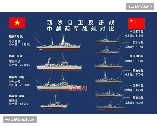 南海风云再起:中菲对峙升级,中方提前出招全面压制(中菲南海之战小说) 南海风云再起:中菲对峙升级,中方提前出招全面压制(中菲南海之战小说)